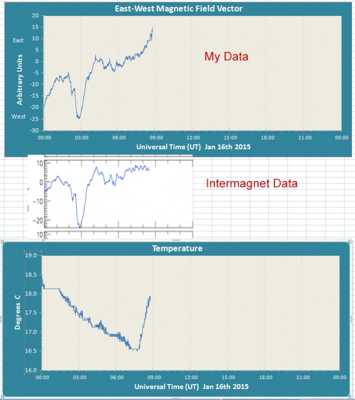 Effect of Temperature.jpg