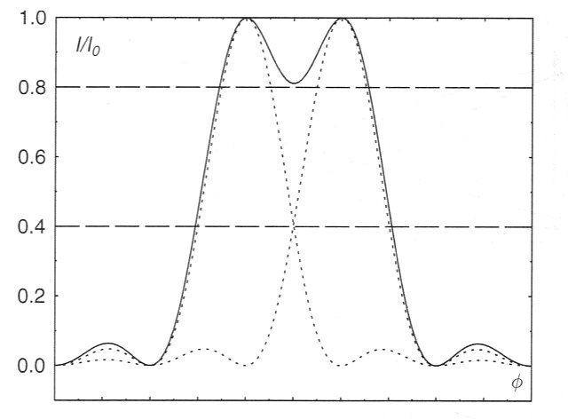 Harrison Fig 4_4.jpg