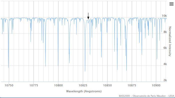 He 10830 region marked.jpg