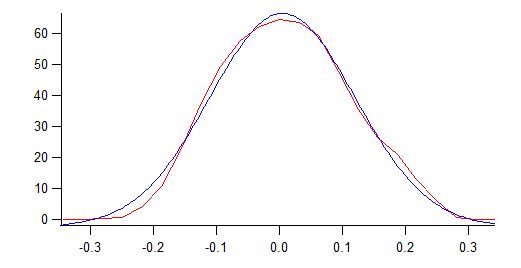 Line profile scaled.JPG