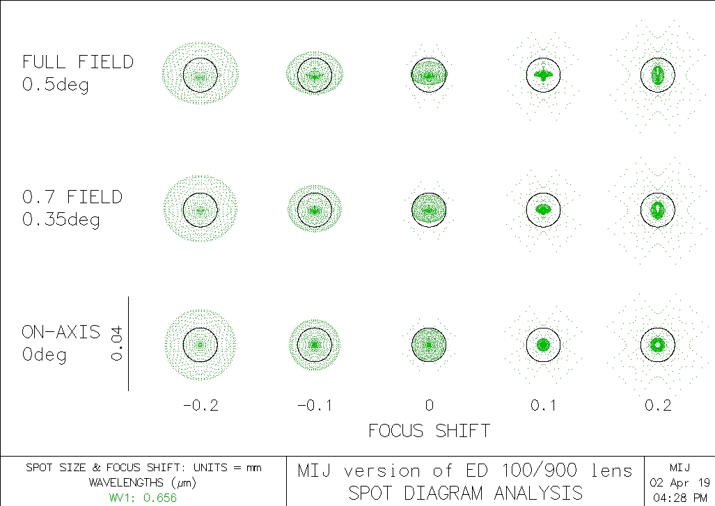 MIJ ED100 656 Nominal.jpg