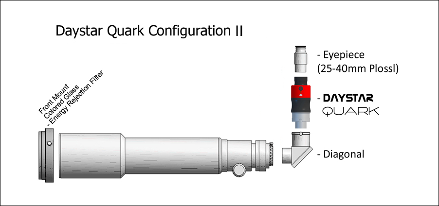 quark4c-2b.jpg.png