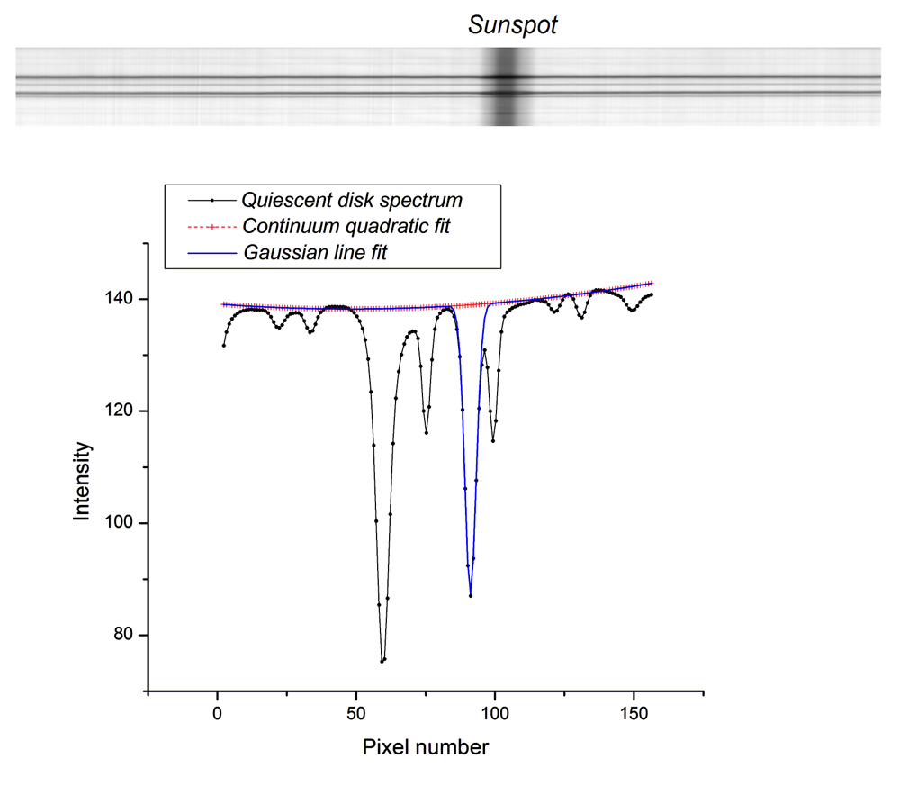 112932_sample_spectrum.png