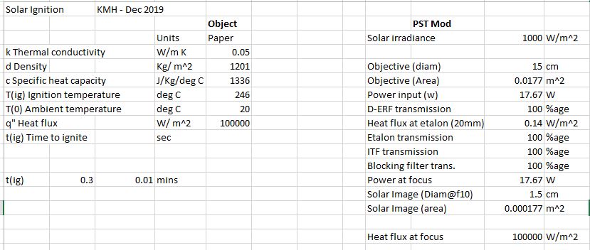 Solar ignition_no DERF_01.JPG