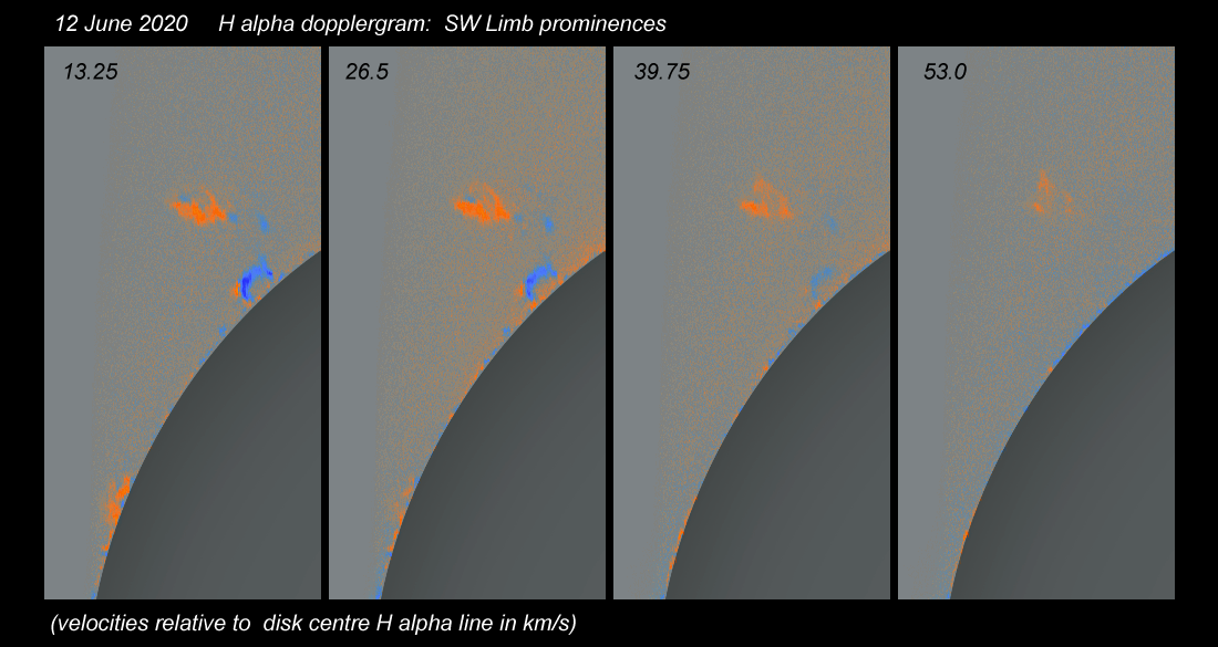 dopplergrams_montage_v2_lbls.png