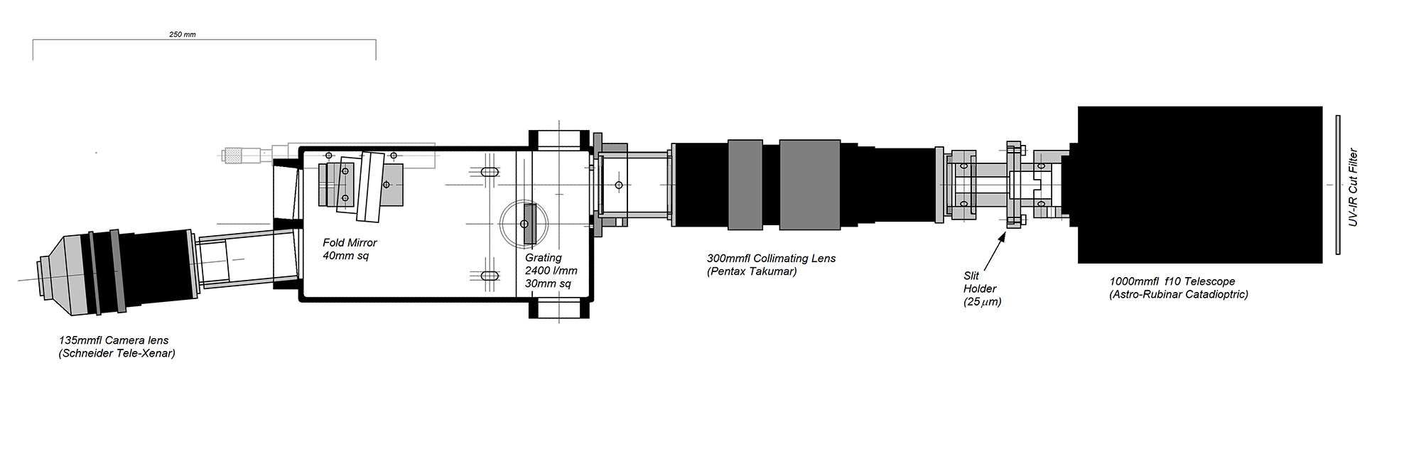 2013_SHG_schematic.jpg