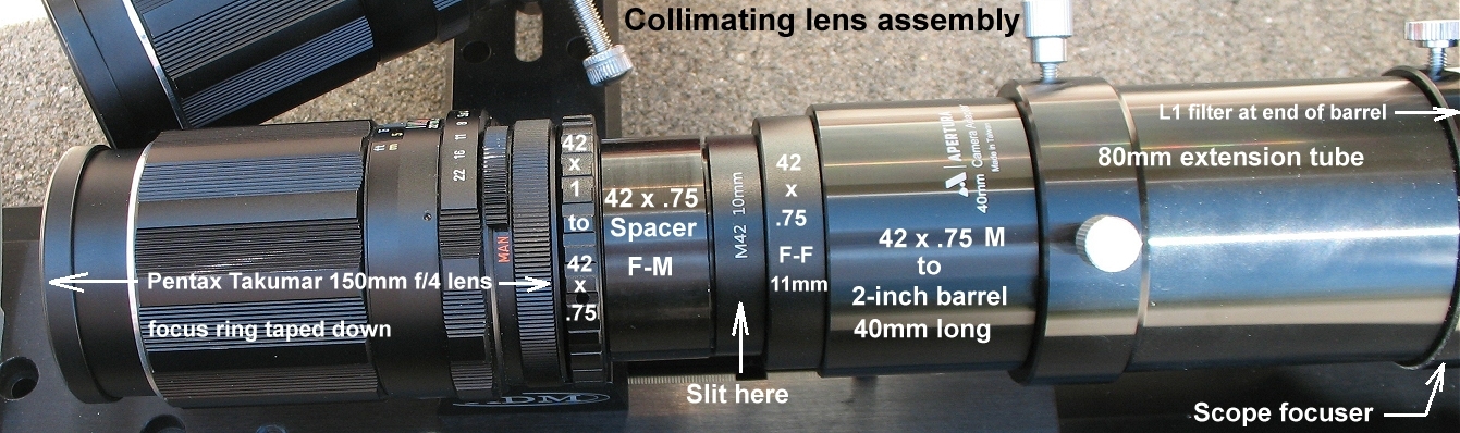 Collimating assembly with labels