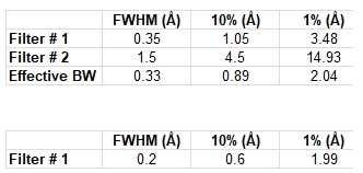 K Line stack v SHG.jpg