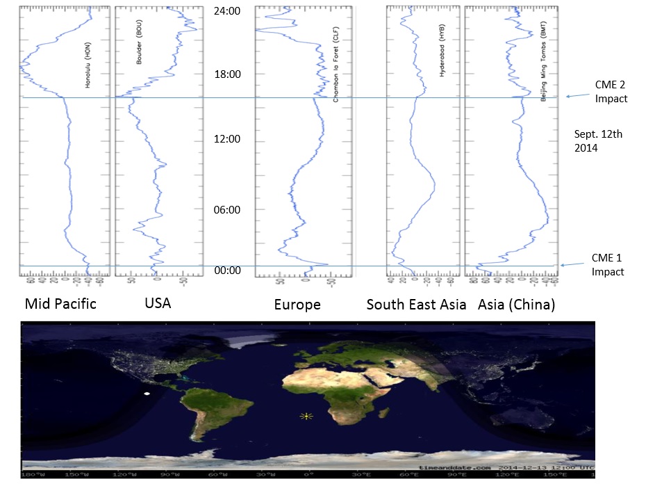 Global Magnetic Field Variation 20140912.jpg